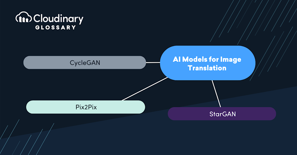 Image-to-Image Translation